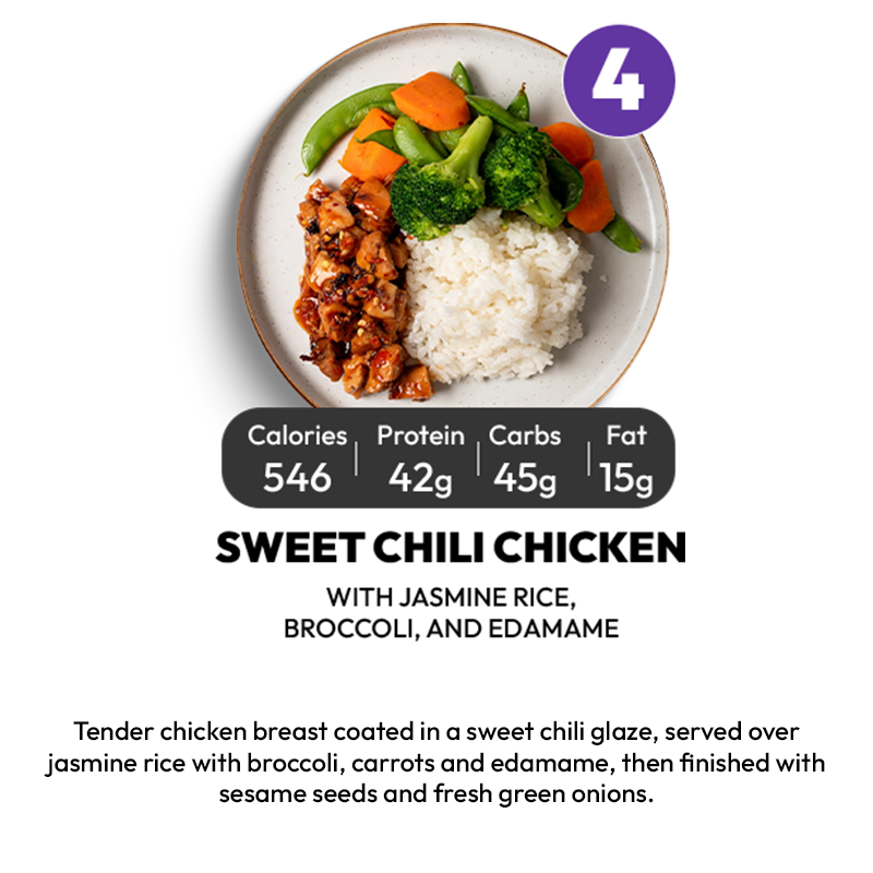 5 Meal Plan