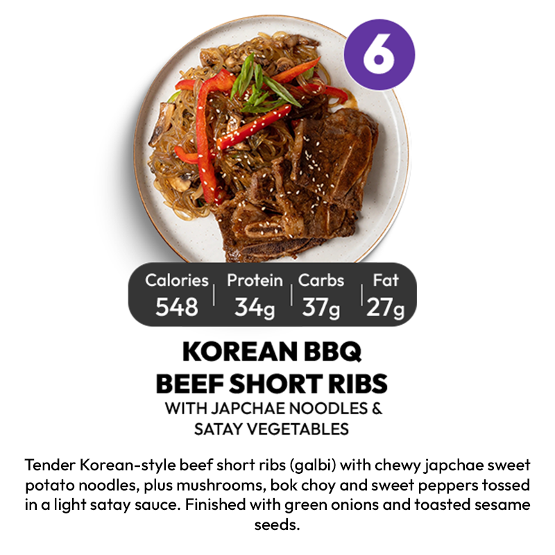 5 Meal Plan